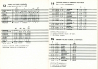 aikataulut/lauttakylanauto_1984 (12).jpg
